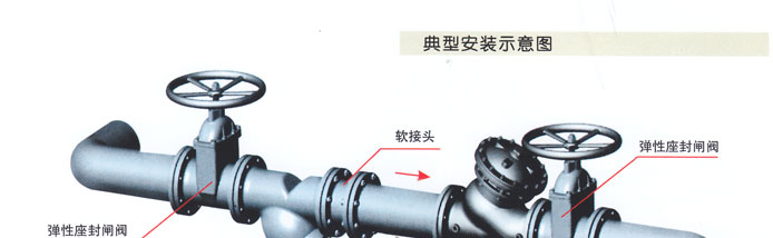 JD745X多功能水泵控制阀2