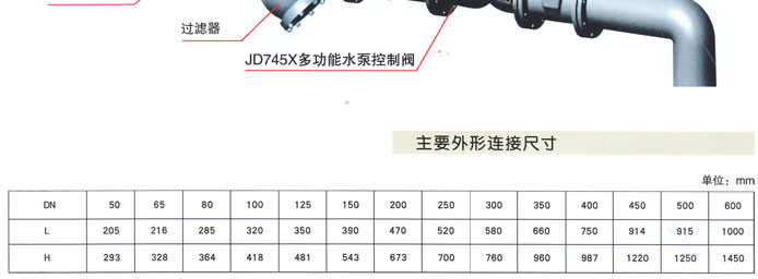 JD745X多功能水泵控制阀3